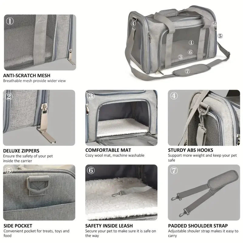 Pet Carrier Bag Side Ventilated Backpack Cat Pet Carriers Dog Travel Bag Airline Approved Transport for Small Dogs Cats Outgoing